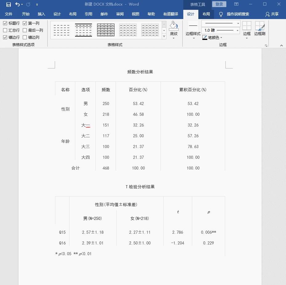 Word 三线表排版? - 知乎