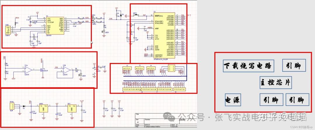 PCB电路板设计基础入门学习笔记 - 知乎
