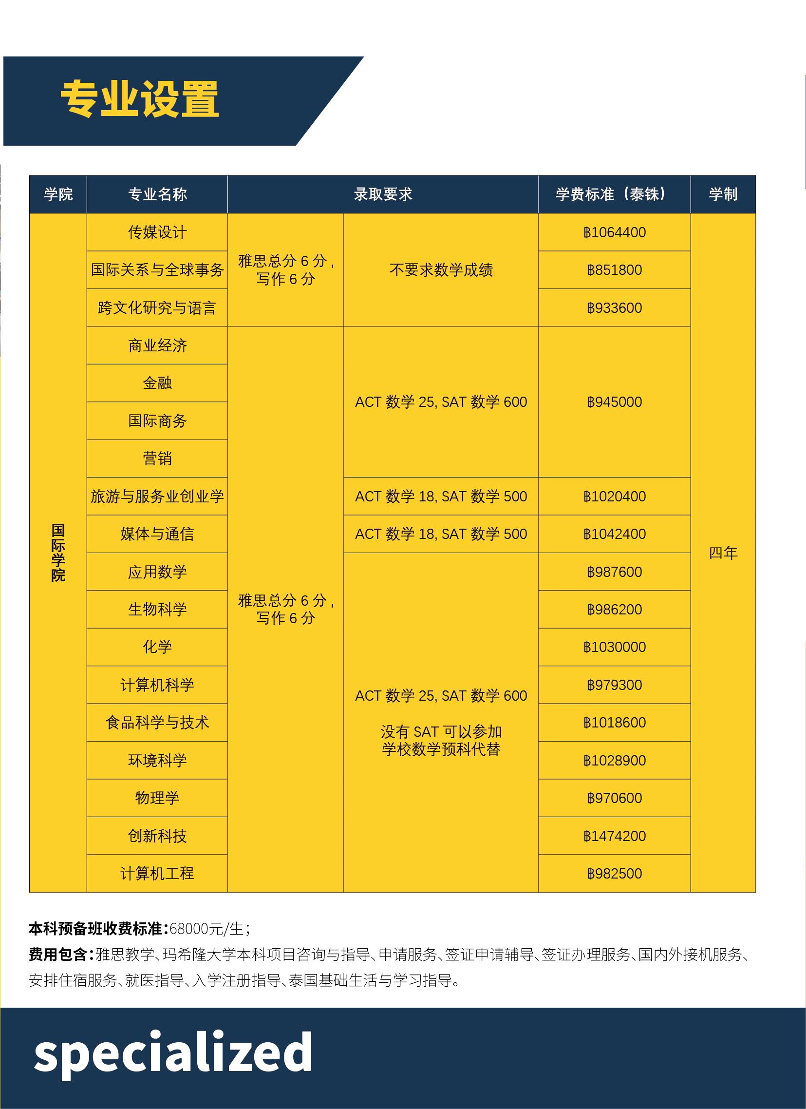 吉林外国语大学排名_吉林外国语大学综合排名_吉林外国语大学知名度