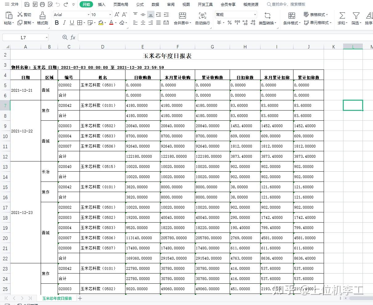 c#导出excel复杂表格