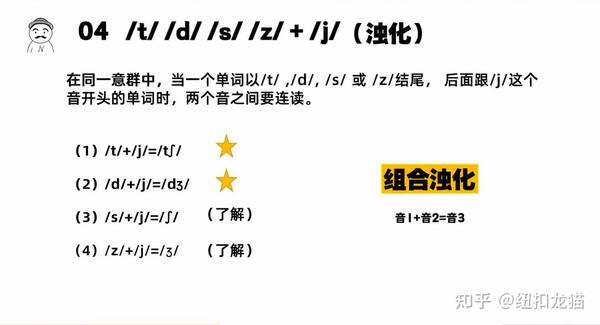 英语发音技巧:连读 - 知乎
