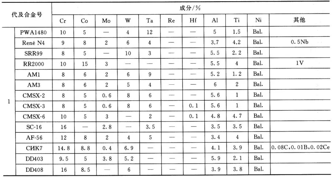 宏智機(jī)電