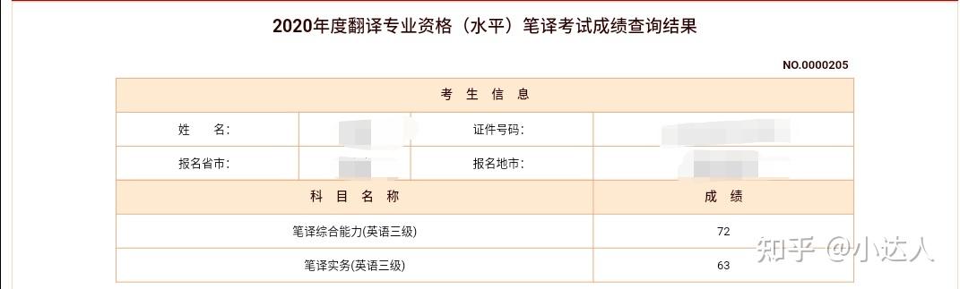 裸考过catti三级