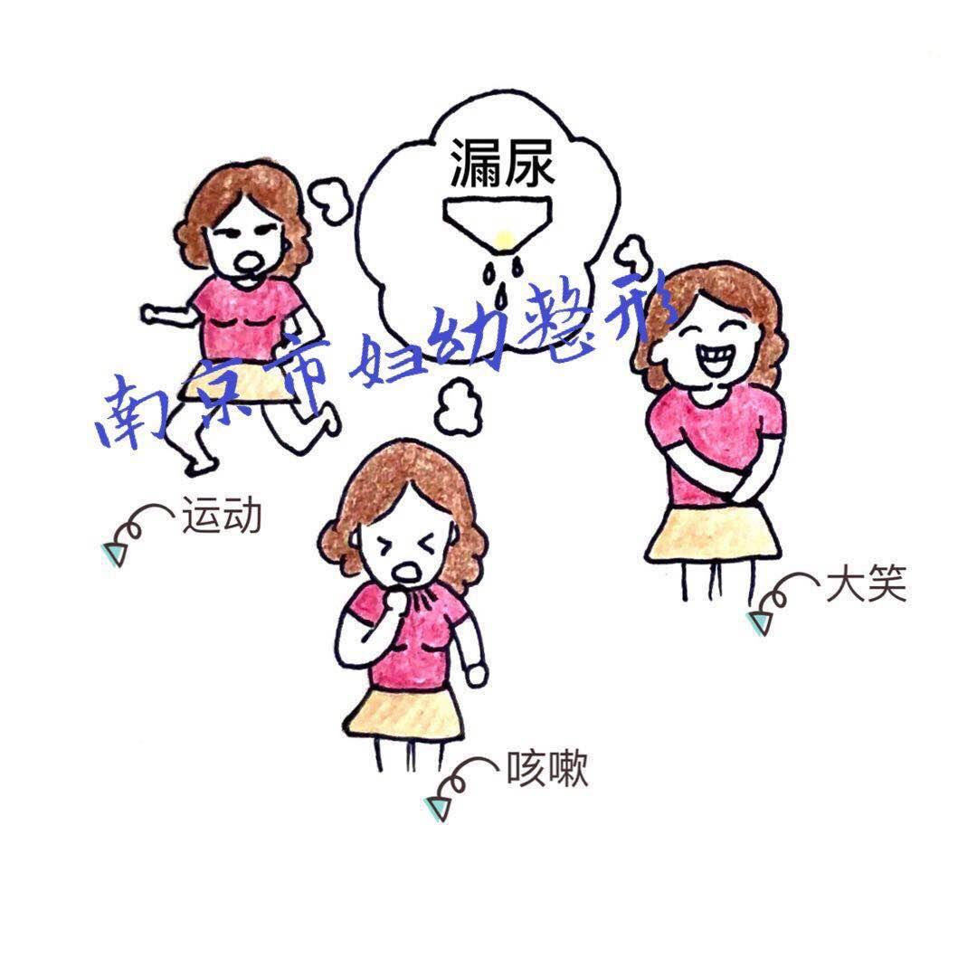 产后漏尿你关注了吗