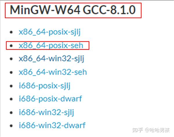 Windows下配置MinGW开发环境 - 知乎
