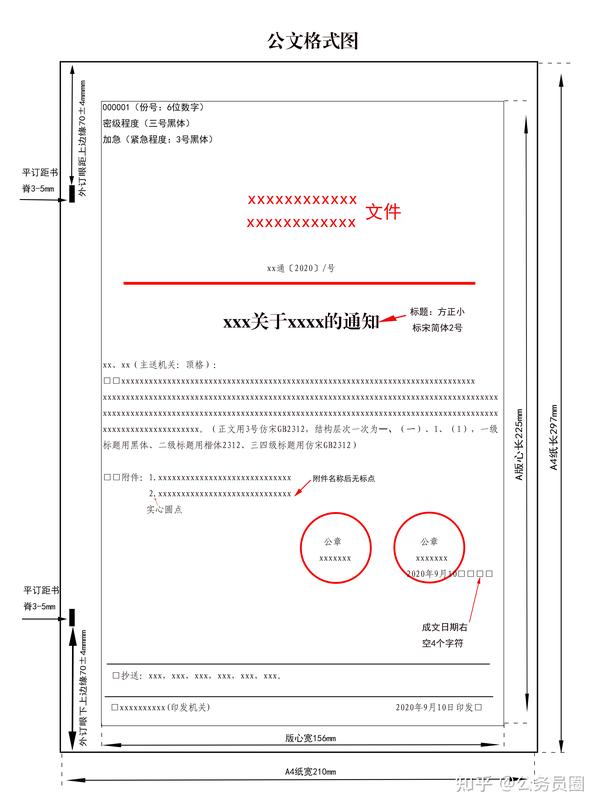 最详细!公文格式记不住?不懂公文格式?一图轻松掌握公文格式基本知识! - 知乎