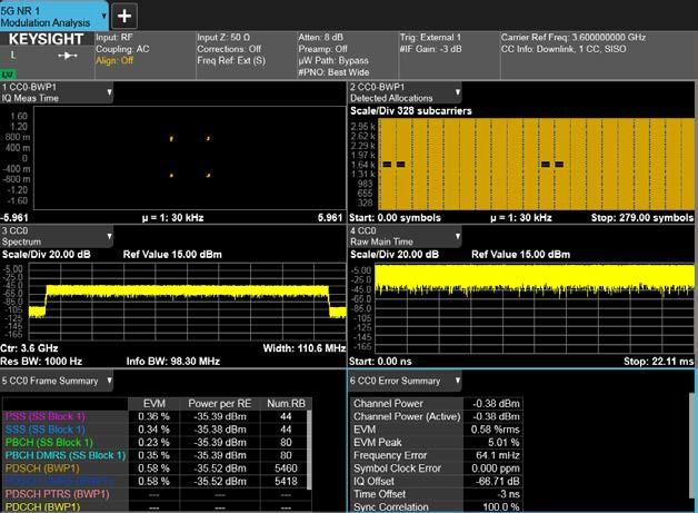 第 6 章  nr(新空口)