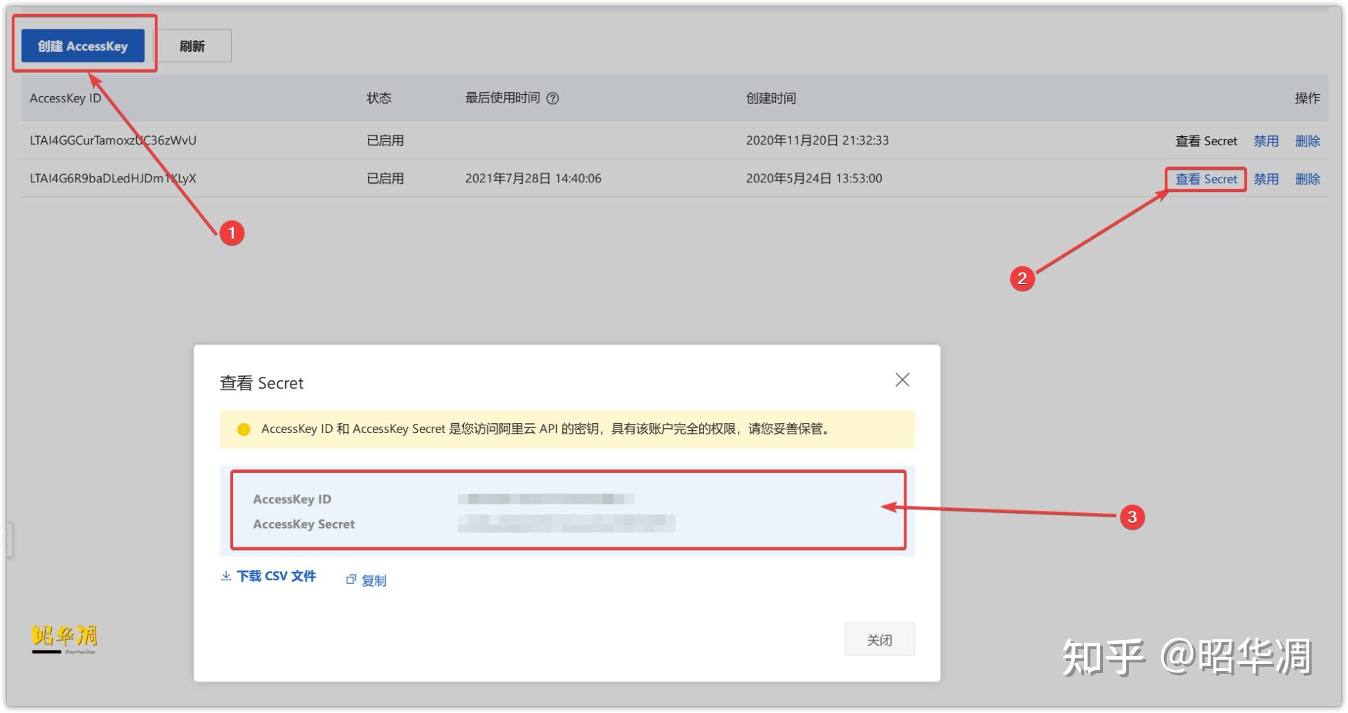家庭网络折腾笔记篇二~群晖超详细的外网访问教程插图14 家庭网络折腾笔记篇二~群晖超详细的外网访问教程插图14