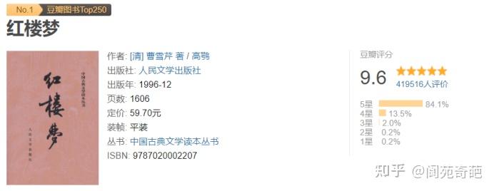 红楼梦的人民文学出版社的版本怎么样?