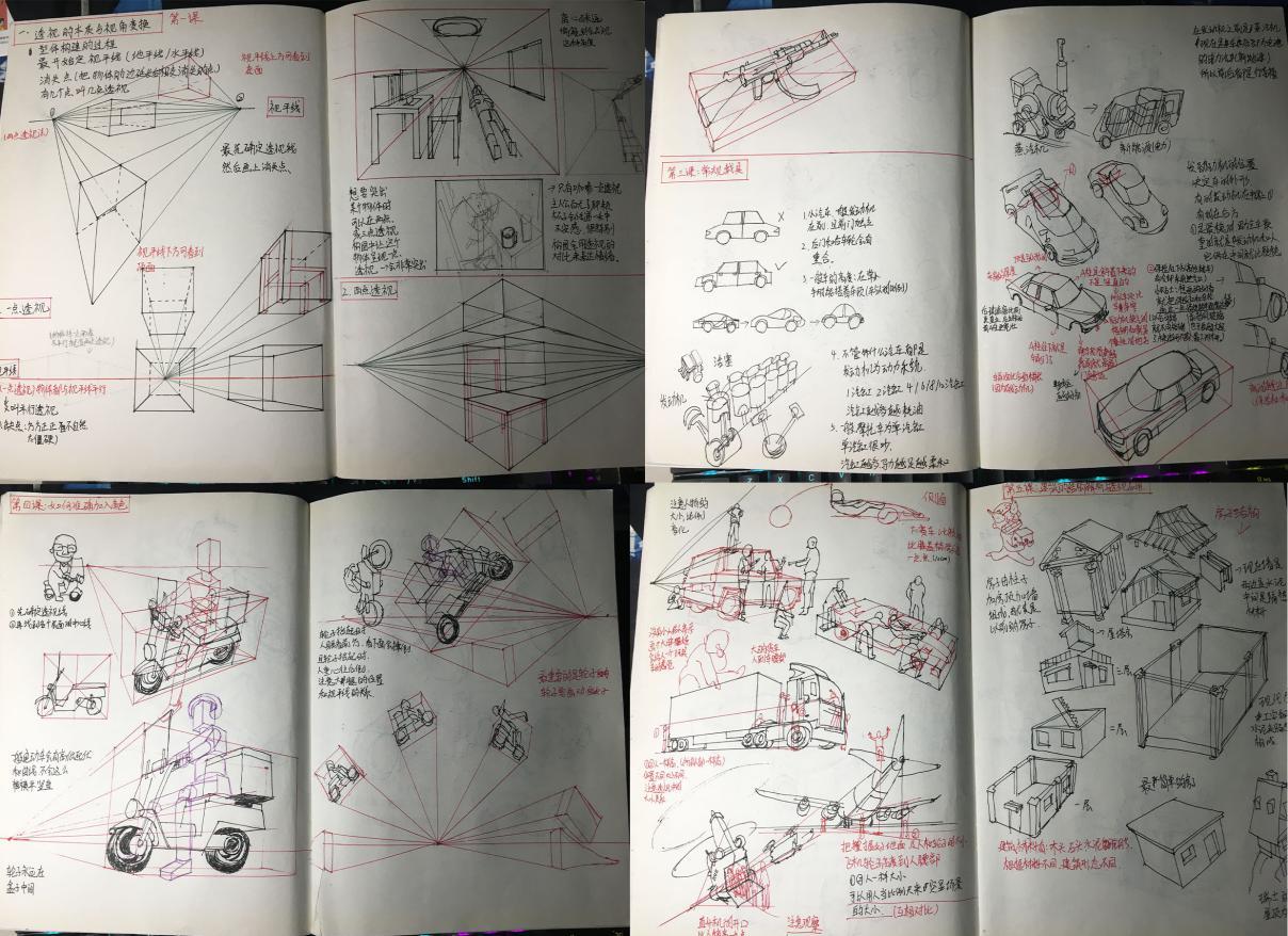 超时空速写2021年单体场景与透视应用课程优秀学员心得分享0008