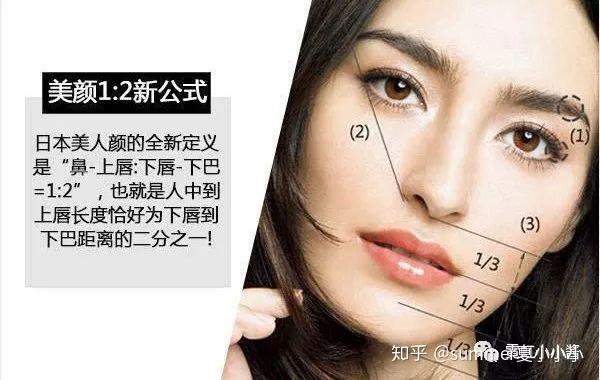 如何判断人中是长是短