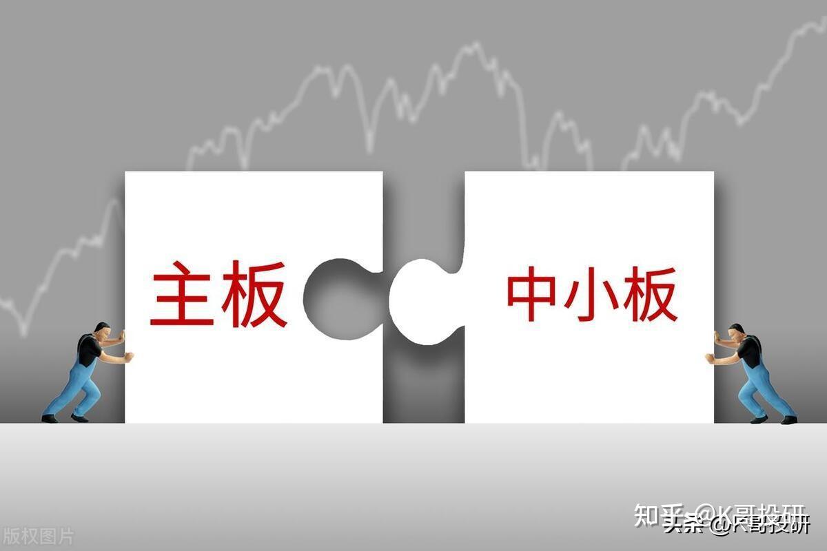 A股：股息率最高的100支股票（截至2023.5.3） - 知乎