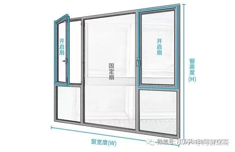 “外开窗”的设计要点与规范，你了解多少？ - 知乎