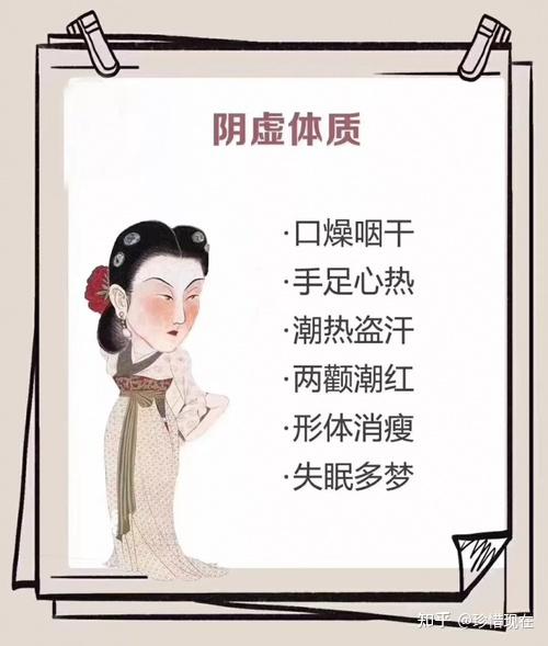 九种中医体质——阴虚体质 - 知乎