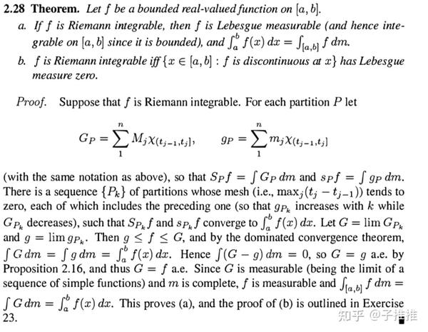 实分析笔记 §2.3 积分-复值函数积分 - 知乎