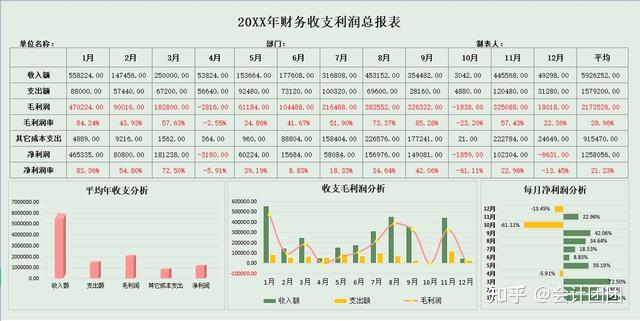 财务收支记账表
