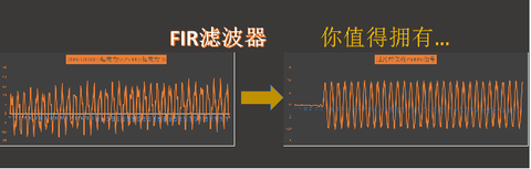Iir和fir滤波器的区别 知乎