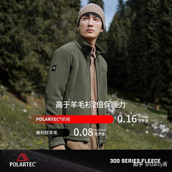 采用Polartec顶级抓绒面料,5大国产知名户外品牌9款抓绒衣 - 知乎