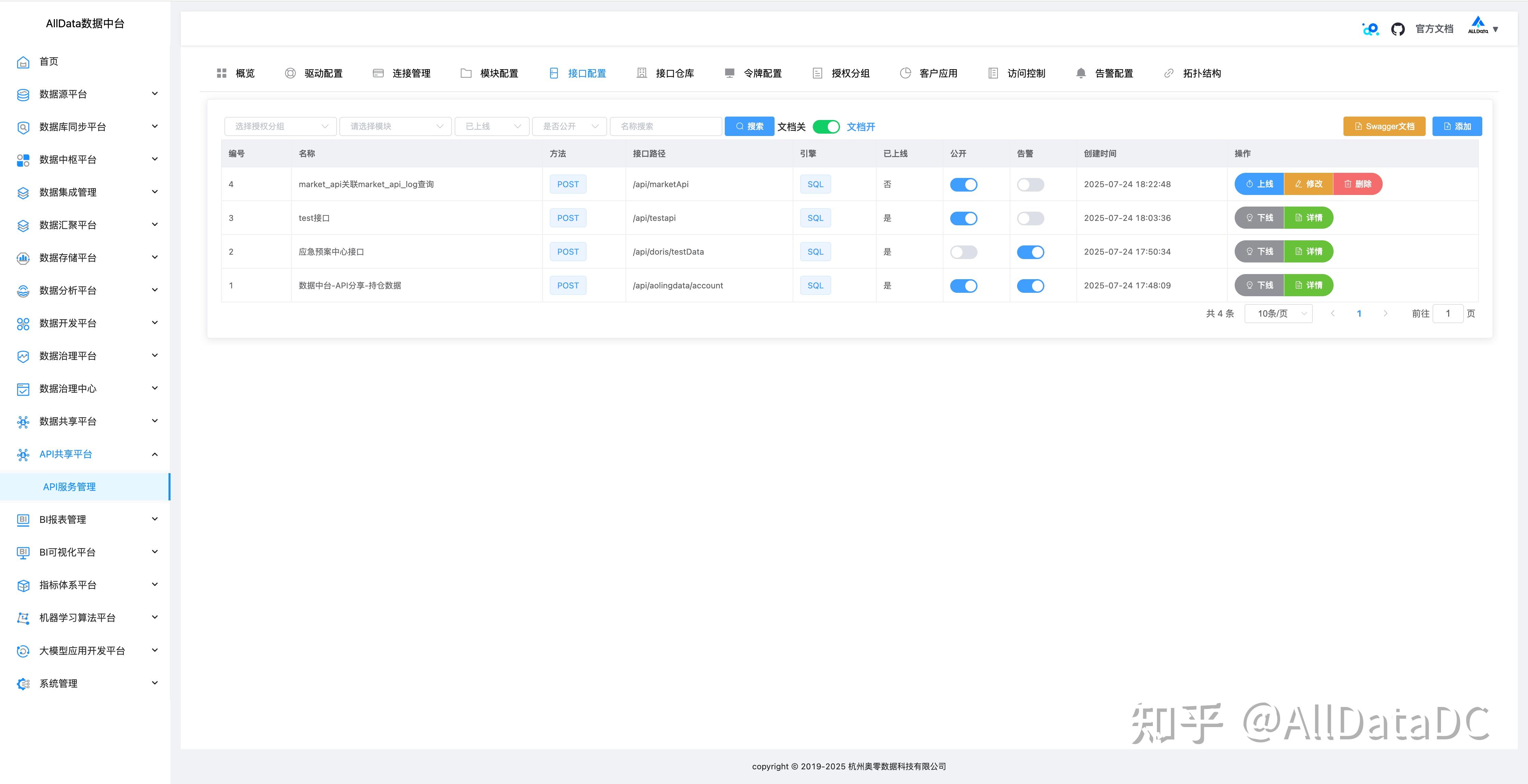 sql2003，SQL2003 规范