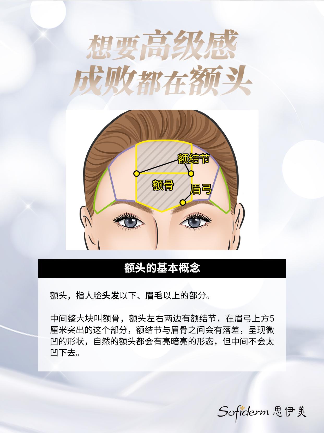 什么样的额头好看？大美女为什么爱露额头？ - 知乎