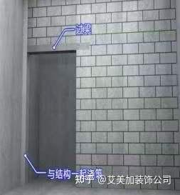 门垛是什么?它的尺寸与砌砖规范要求有哪些?你知道吗? - 知乎