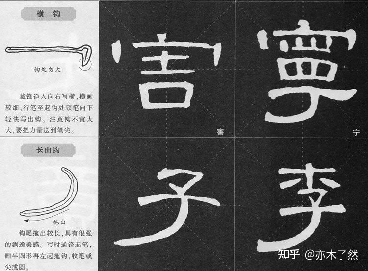 曹全碑隸書八大基本筆畫的變化形態 - 知乎