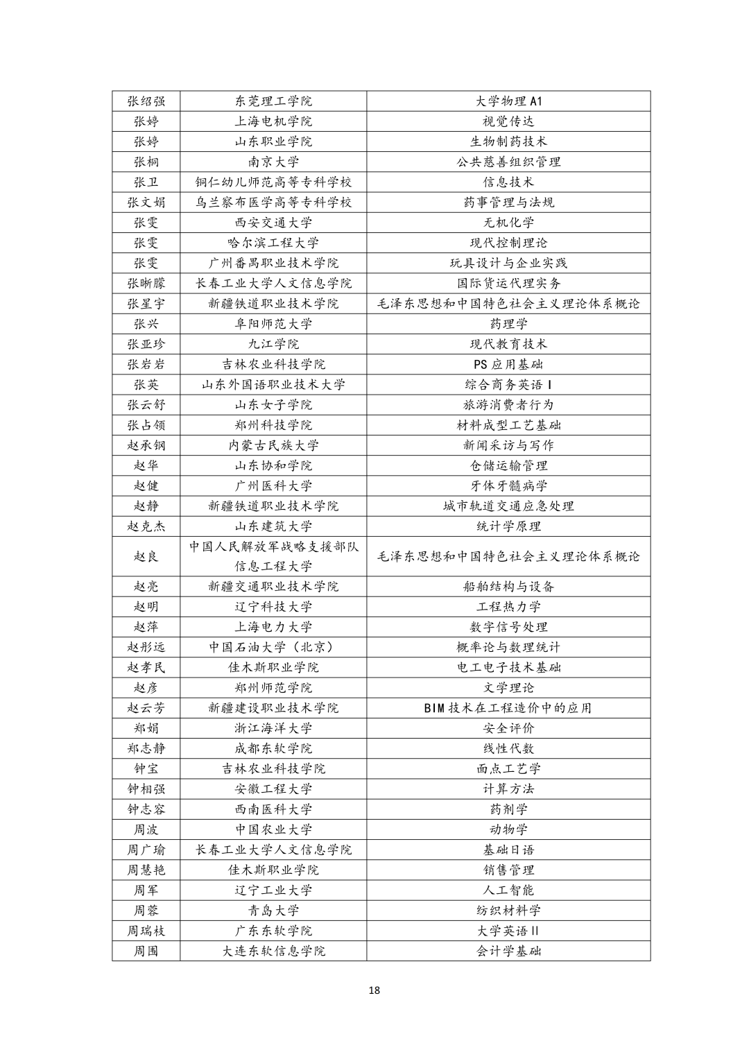 特等奖5名！！第四届全国高校混合式教学设计创新大赛获奖名单公示 知乎