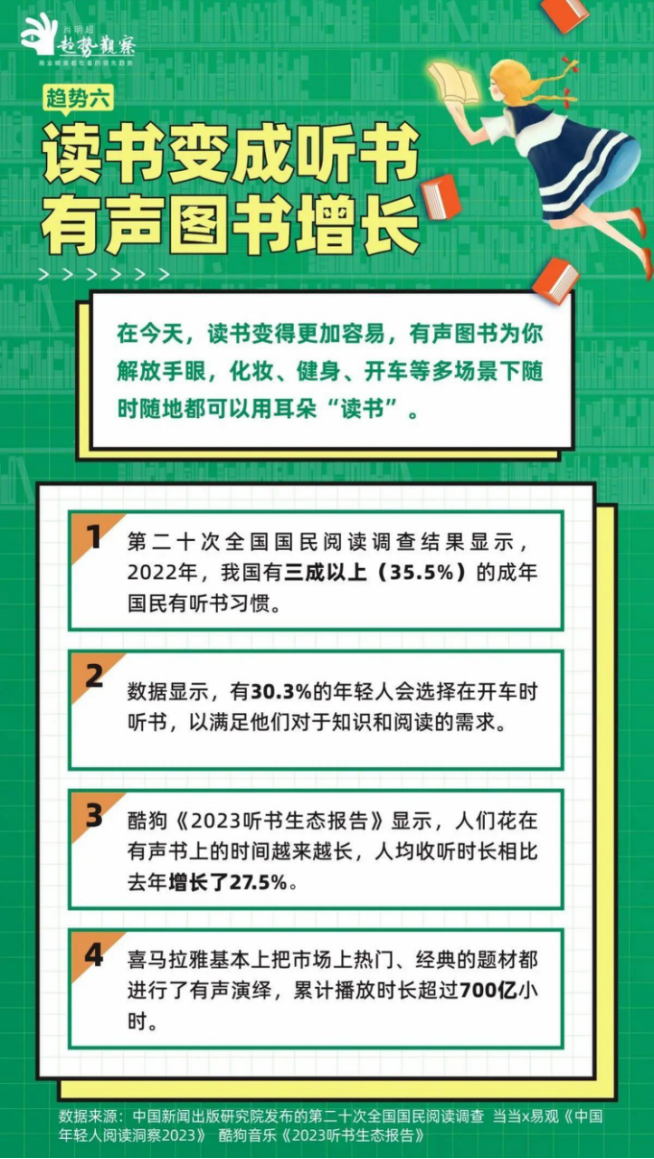 中国人究竟爱不爱看书?“纸质阅读”和“AI阅读”有何不同? - 知乎