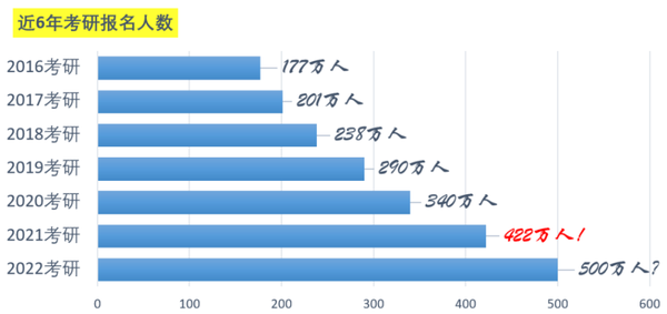 1 3变分数是多少 1 3的分数怎么写 1 3变成分数是多少