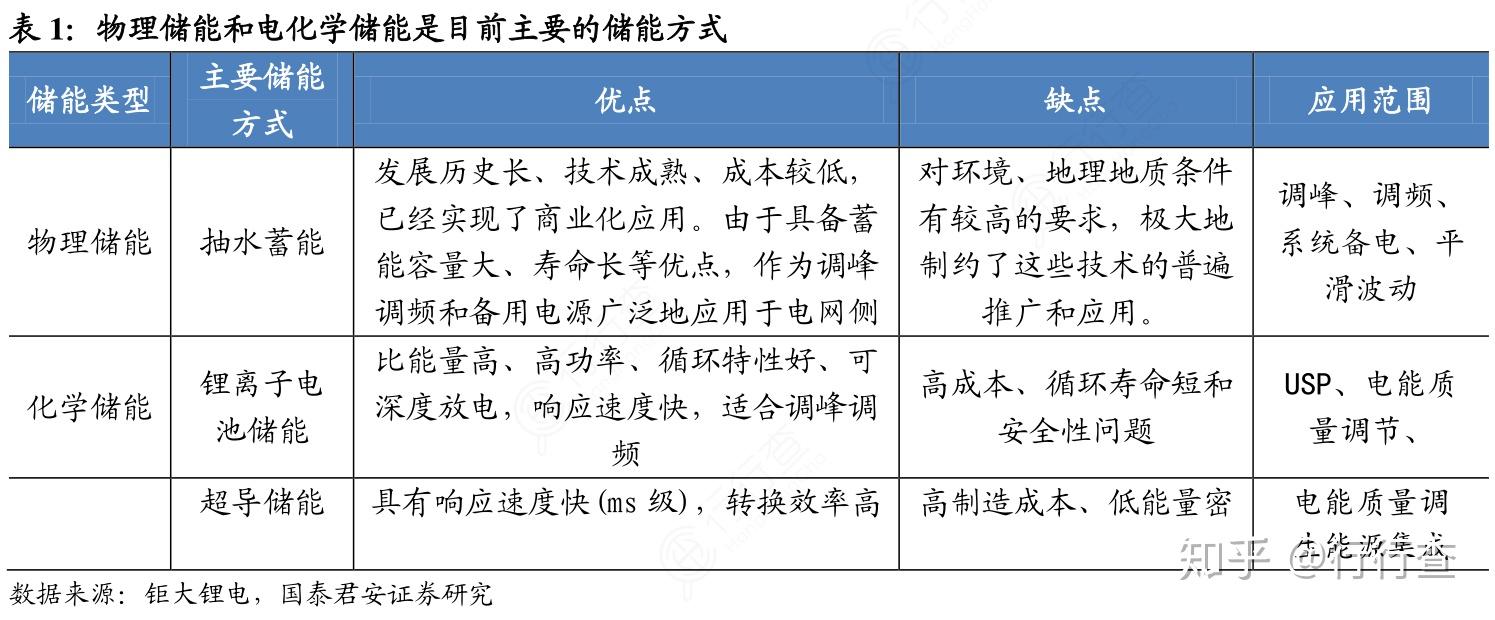 工信部印发《创新型产业集群建设管理办法》!创业板ETF天弘(159977)标的指数昨日收跌060%近30日净流入超75亿元(图1)