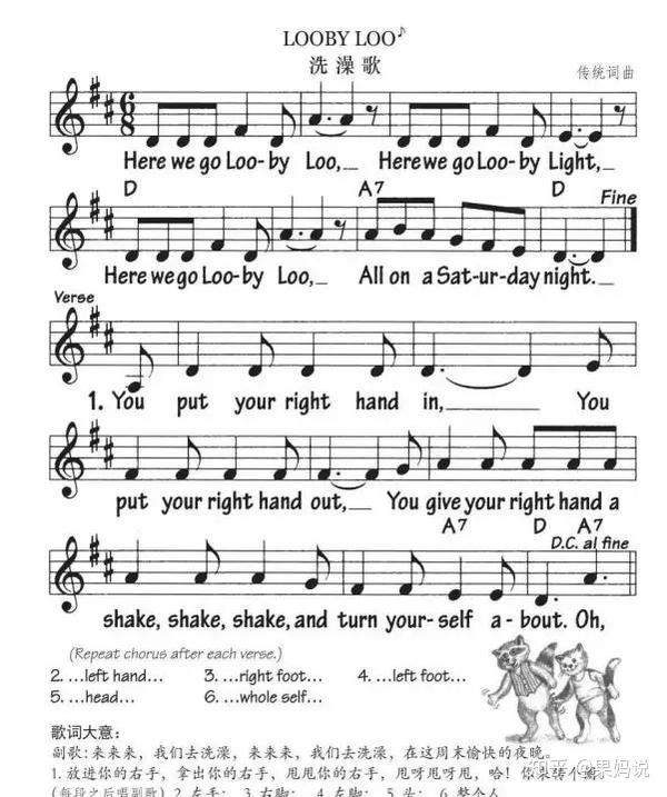 0 6岁磨耳朵儿歌汇总 一篇看懂市面上 首英文儿歌 中文儿童歌曲6岁 柏然网