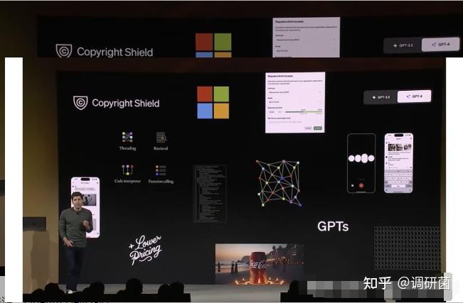 五分钟速览OpenAI发布会:GPT应用商店、GPT-4 Turbo登场 - 知乎
