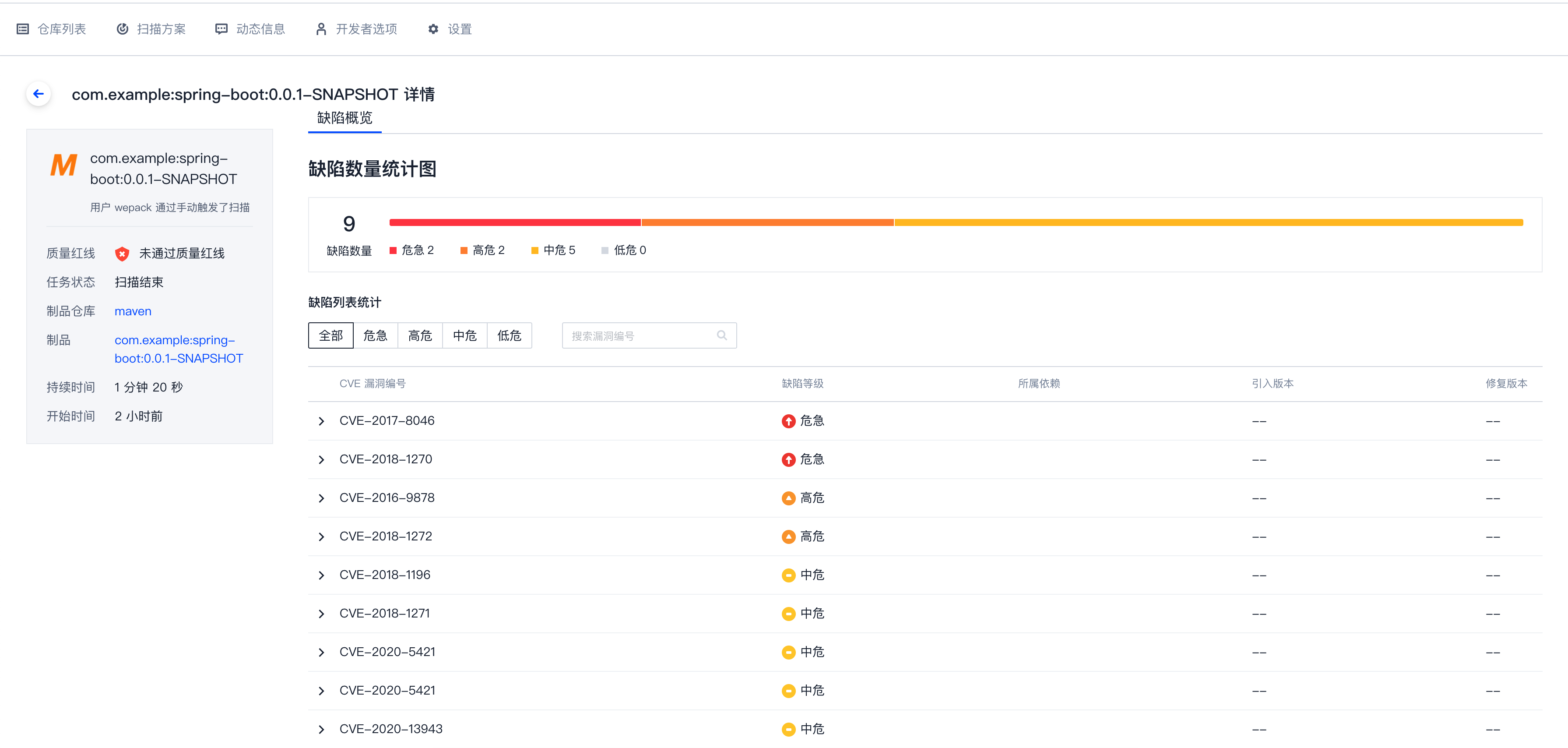 基於軟體分析的智慧化開發新型服務與技術