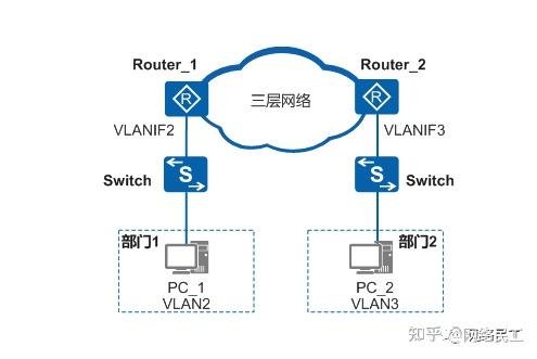 中国人民银行召开2025年下半年工作会议暨常态长效推动中央巡视整改工作推进会