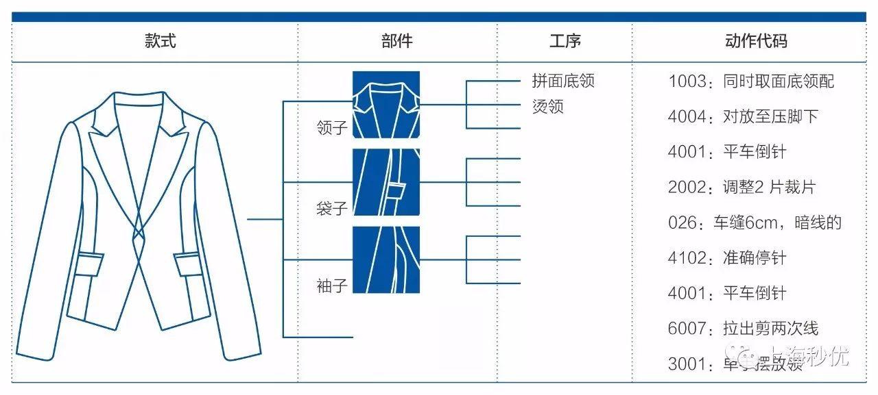 v2-524bd60752d8fb93d609fdd192010bd9_1440w.jpg?source=172ae18b
