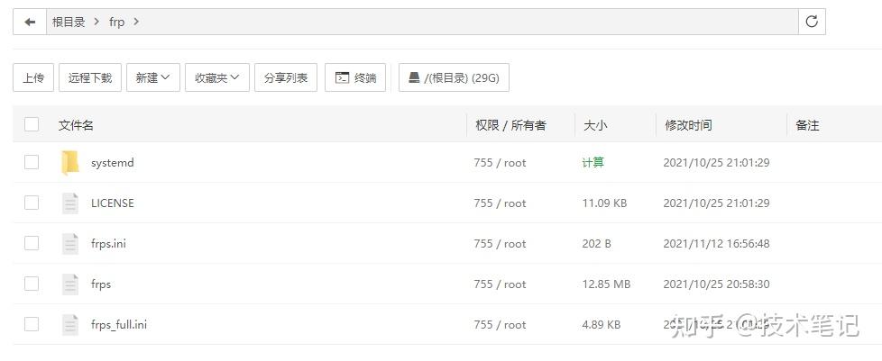 frp内网穿透将你的本地服务器映射到外网插图2 frp内网穿透将你的本地服务器映射到外网插图2