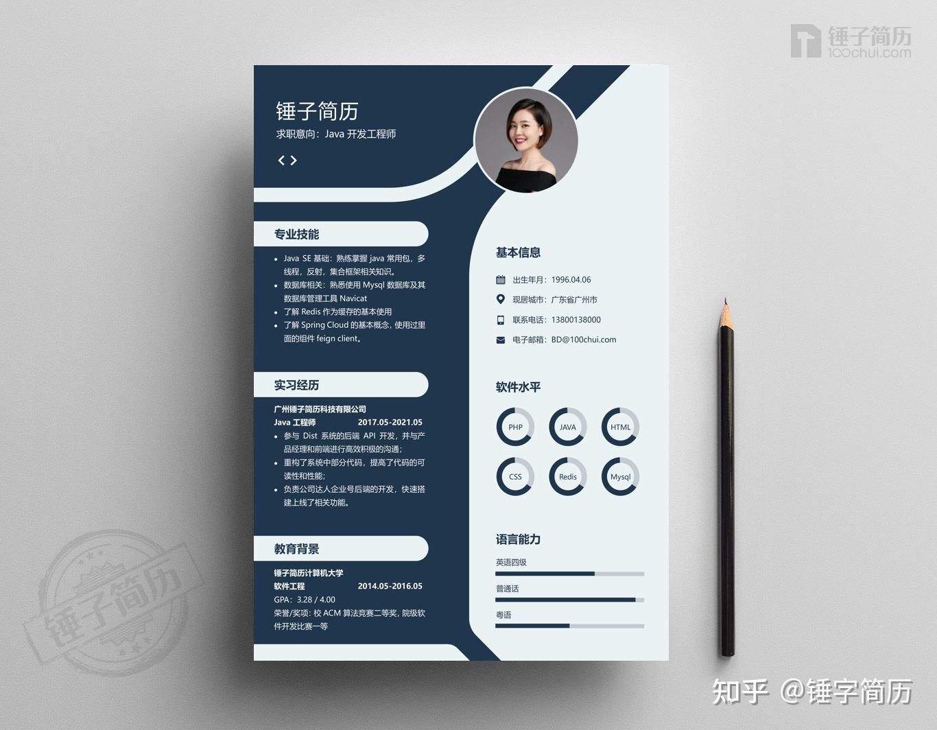 期货经纪人简历模板- 知乎