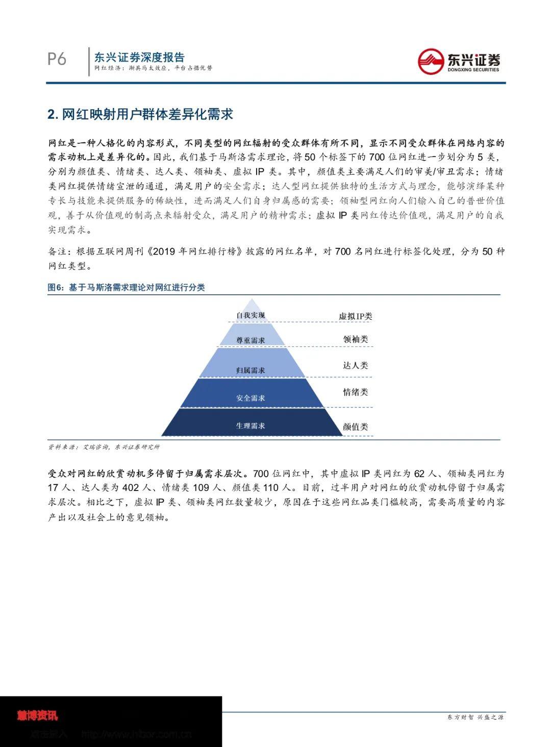 报告渐具马太效应平台占据优势