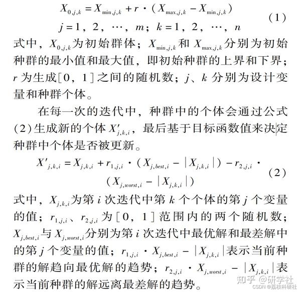 基于Jaya优化JAYA前馈神经网络FNN研究（Matlab代码实现） 知乎