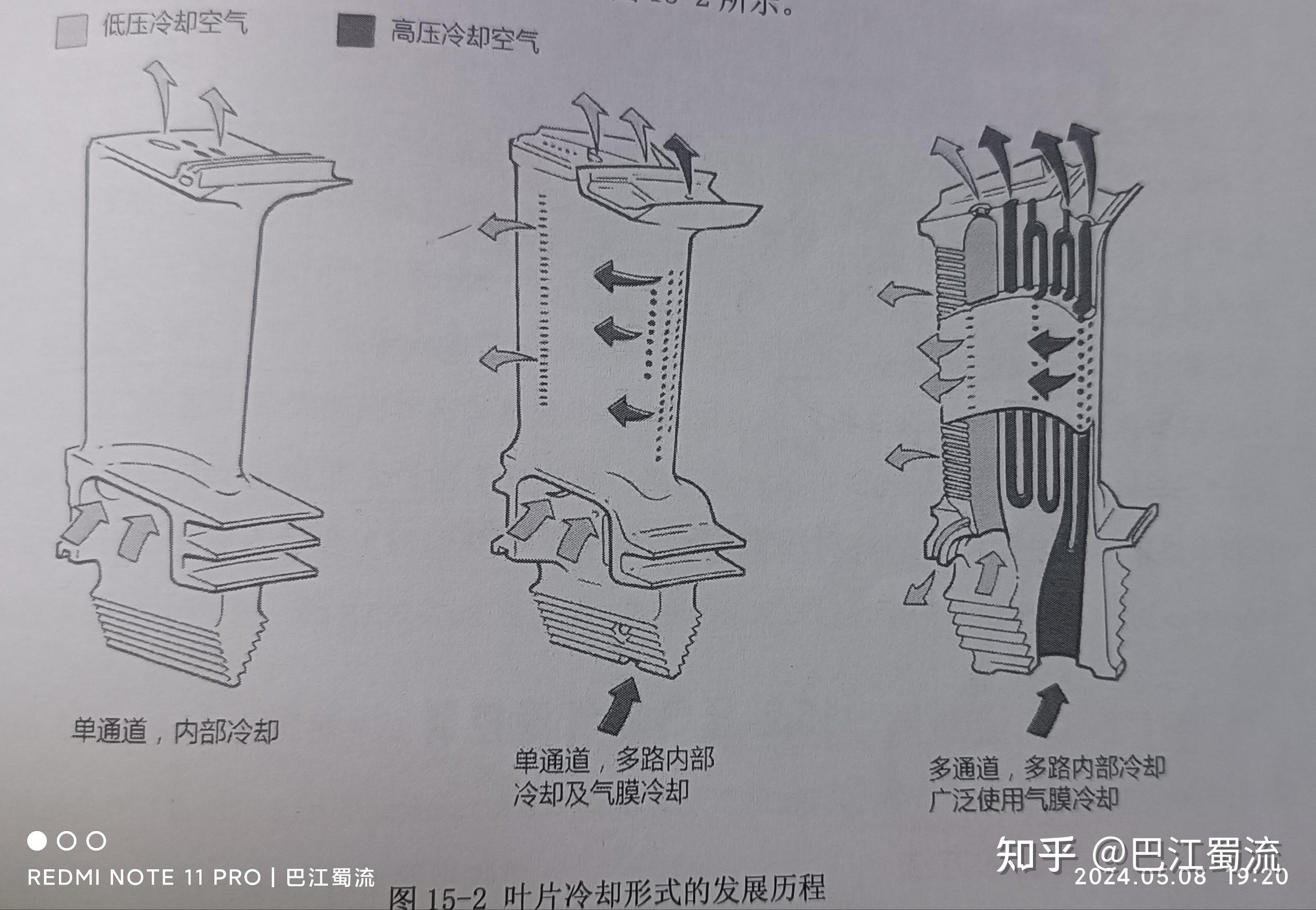 一,发动机冷却系统