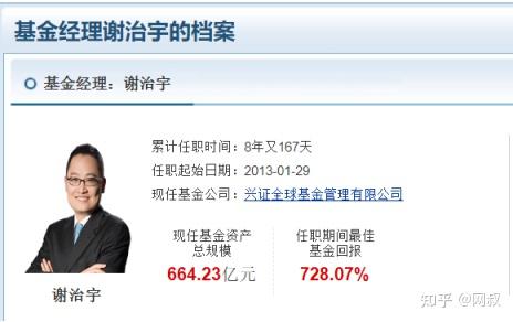 【最强基金经理测评】兴全谢治宇:励志做美国总统的基金经理