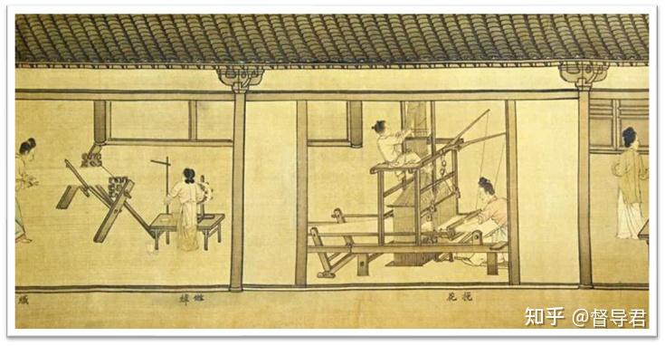 1300年:宋朝及以前棉纺织业由手工到机械化的精益进程