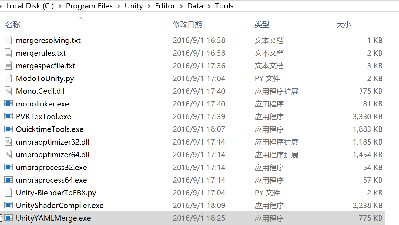 聊聊Unity项目管理的那些事：Git-flow和Unity - 知乎