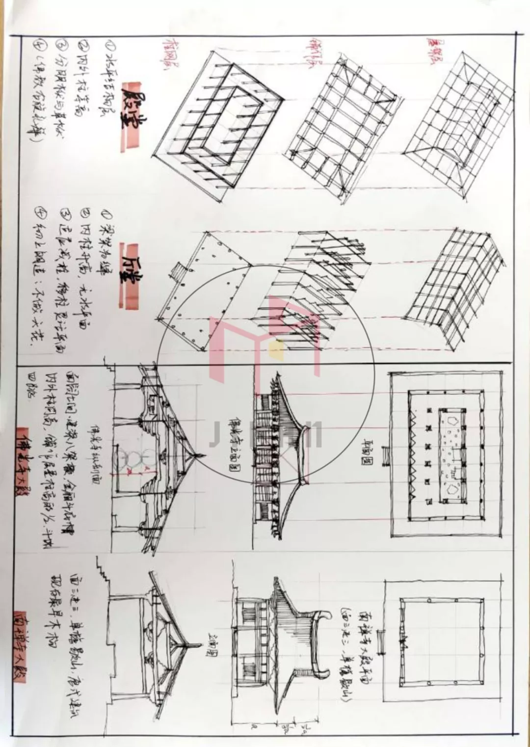 图解建筑史——中国木构建筑——殿堂-厅堂、小木作专题 - 知乎