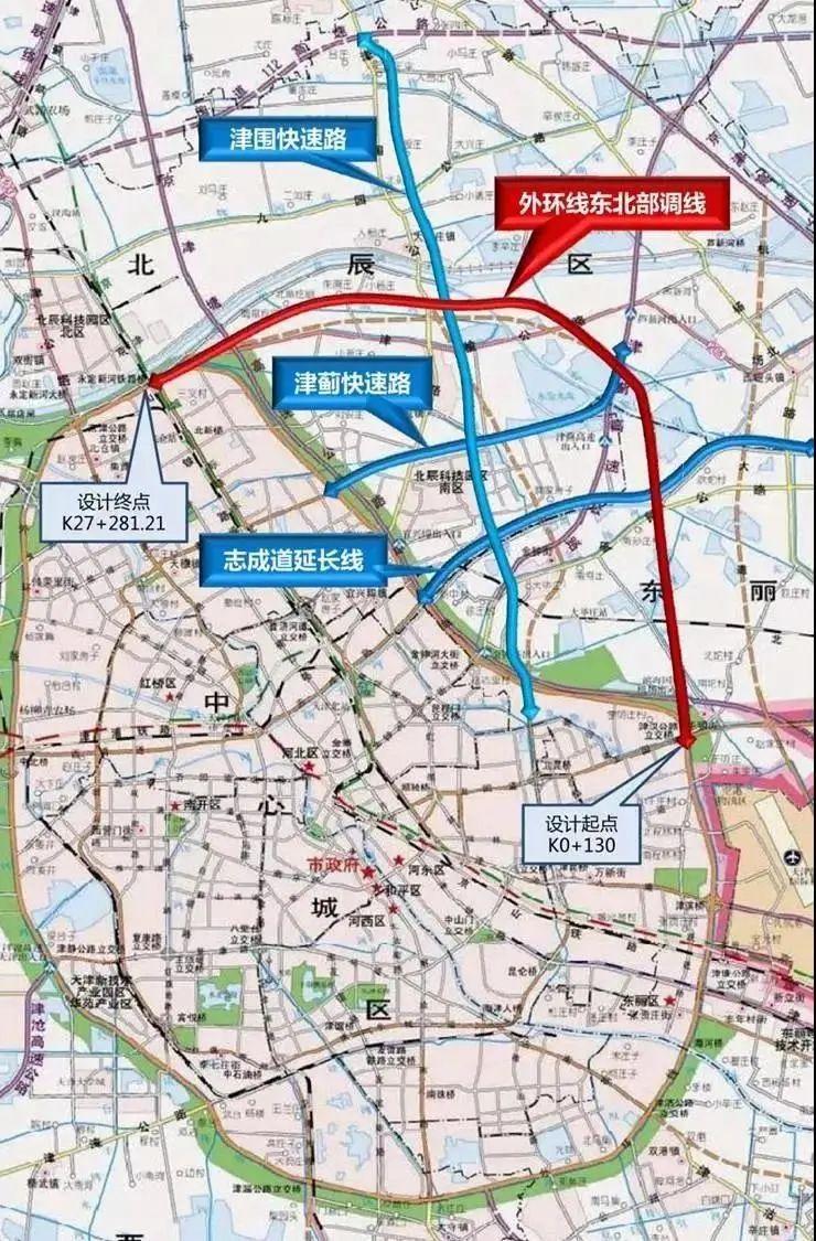 天津新外环限行新政策