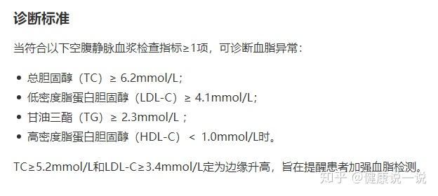 什么是高密度脂蛋白偏高 v2-529f8c7594380437fbfdf6b18abd1e8f_r.jpg