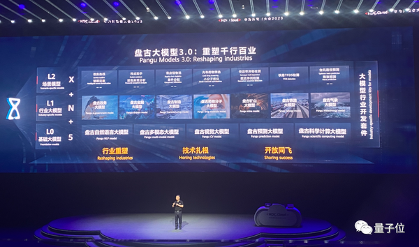 华为率先把大模型接入手机!小艺+大模型,智慧助手智商+++ - 知乎