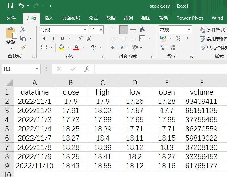 backtrader源码解读 (5)：数据源与数据加载 - 知乎
