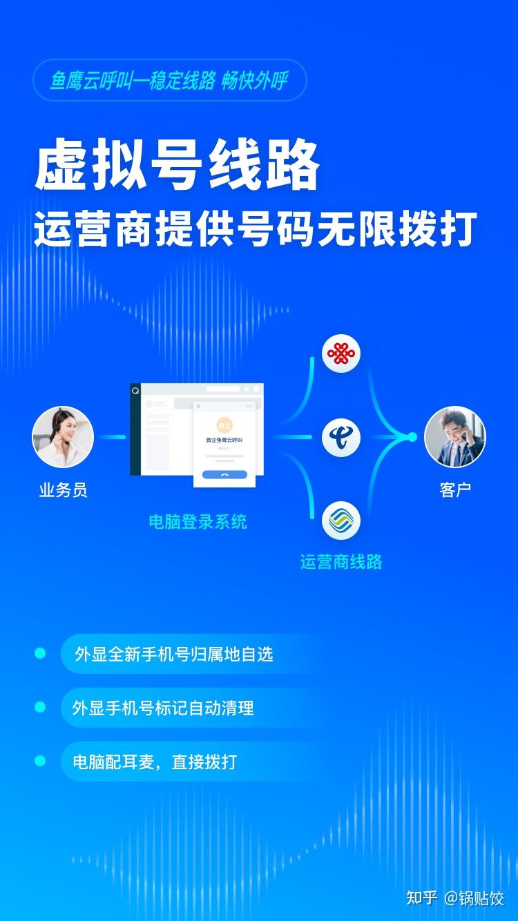 虚拟手机号接电话要钱吗安全吗知乎 虚拟手机号接电话要钱吗安全吗知乎