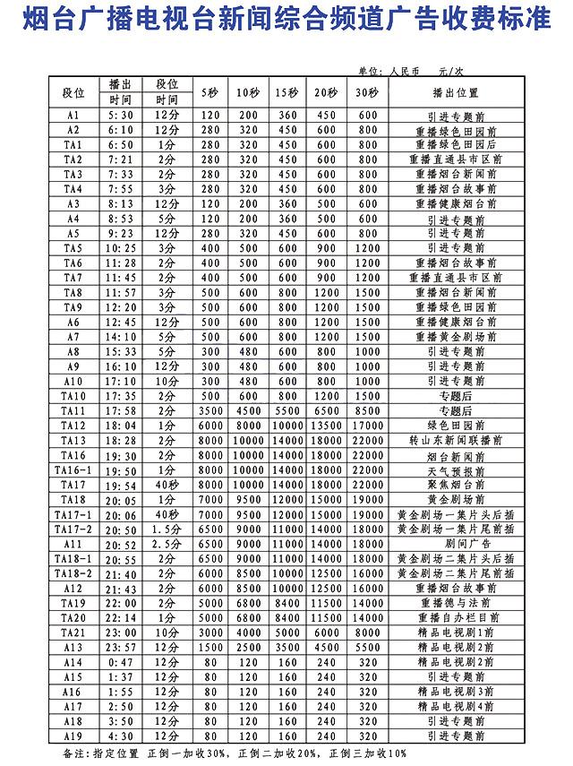 河北广电网站优化价格表 zhuanlan.zhihu.com